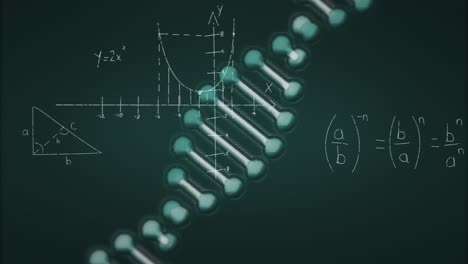 Animation-of-mathematical-equations-over-dna-strand-on-black-background