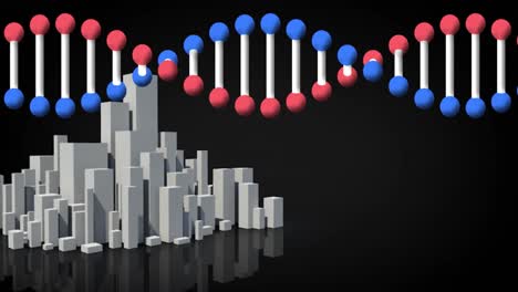 Animation-of-dna-strand-over-cityscape