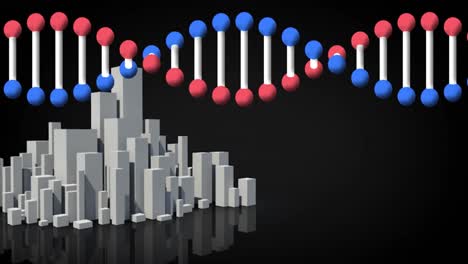 animation of dna strand over cityscape