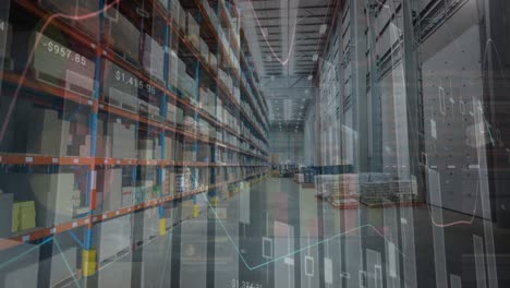 Animation-of-financial-data-processing-over-warehouse