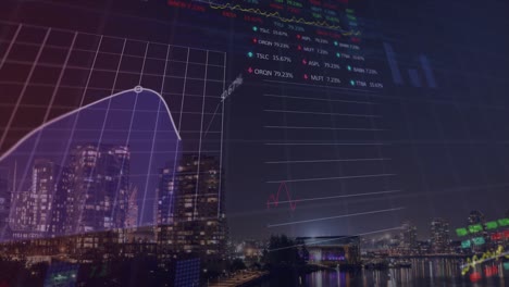 animación del procesamiento de datos financieros sobre el paisaje urbano