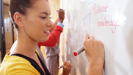 ejecutivos de negocios escribiendo en pizarra