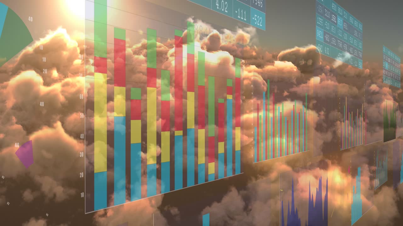 Animazione di elaborazione dati finanziari su cielo con nuvole