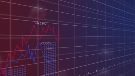 Animación-Del-Procesamiento-De-Datos-Estadísticos-Y-Células-Covid-19-Flotando-Sobre-Fondo-Degradado-Púrpura