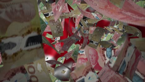 canadian dollars falling