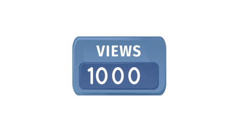 increasing number of view 4k