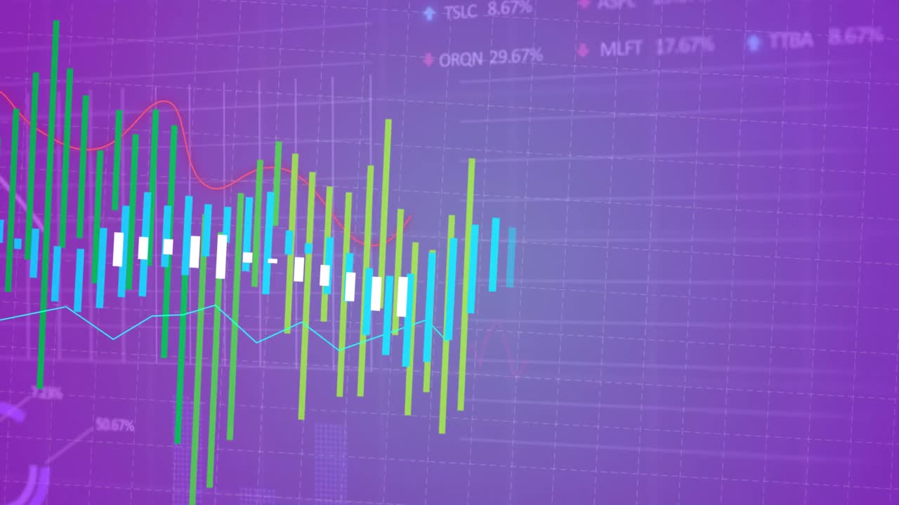 animación del procesamiento de datos financieros sobre un fondo púrpura