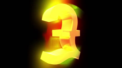 signo de libra símbolo girar bucle finanzas de negocios impuestos inglaterra gran bretaña brexit 4k