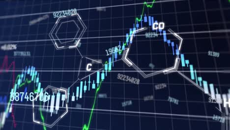 Animación-Del-Procesamiento-De-Datos-Financieros-Sobre-Estructuras-Químicas.