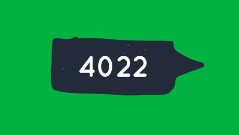 chat box with numbers 4k