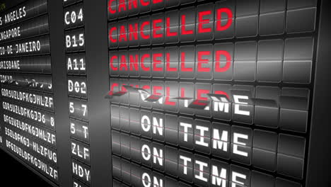 Departures-board-for-turning-to-cancelled