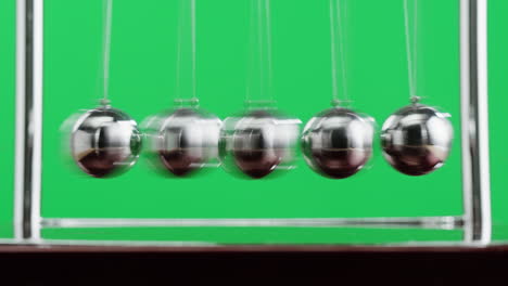 newton's cradle in motion on green screen