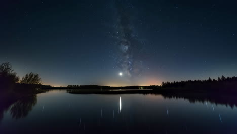 Milky Way reflected in a tranquil lake at night