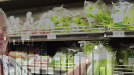 animation of financial data processing over caucasian man grocery shopping