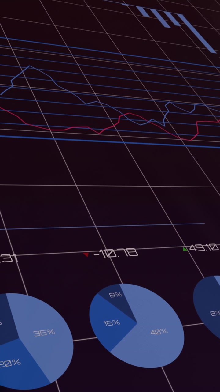 Animation of financial data processing over grid