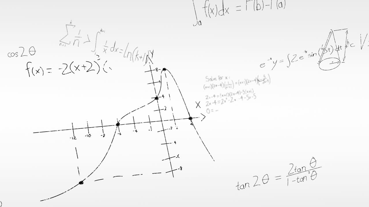 Animation of mathematical equations, diagrams and formulas floating against grey background