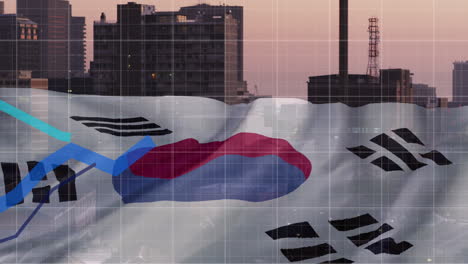 animation of blue lines financial data processing, city over flag of south korea