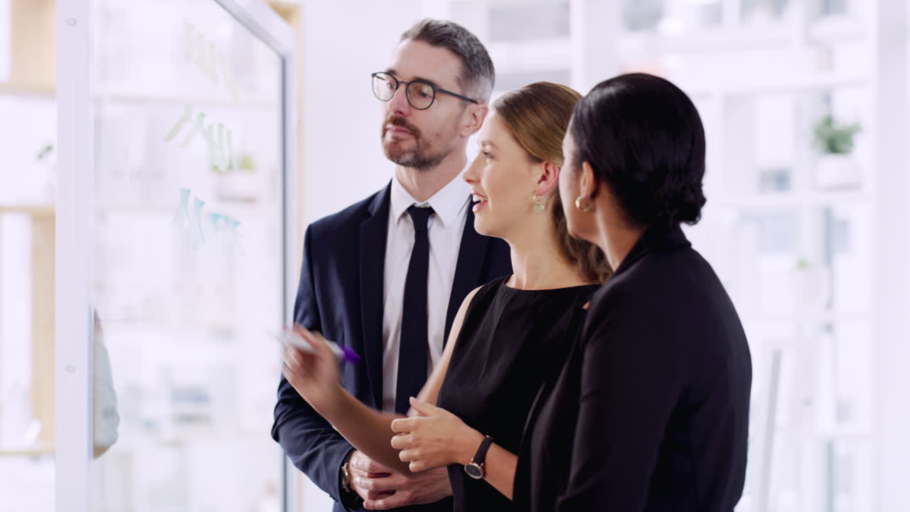 la planificación es sólo lo que hacen