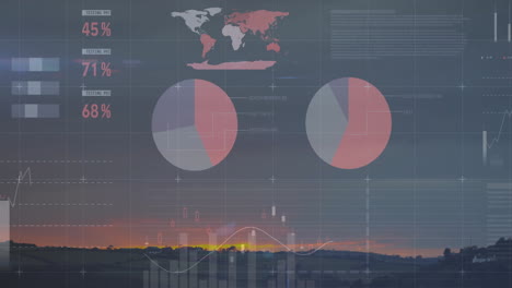 composite dashboard overlaying rural sunset hills showing percentage labels heat map and charts