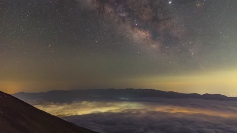 escape light pollution embark on extreme alpine adventure damavand mountain with stunning views of the milky way frozen peaks clear night skies perfect for stargazing trekking hiking night adventure