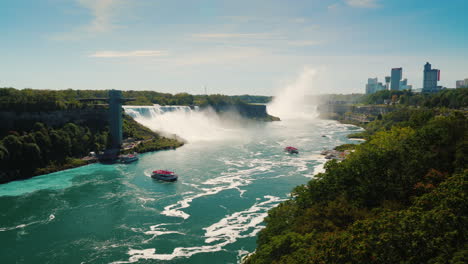 Niagara-Falls-From-The-Rainbow-Bridge