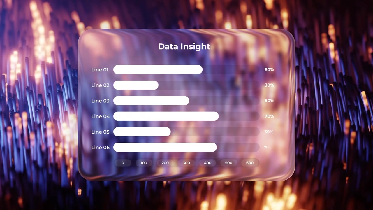 Widget in vetro liquido per grafici a barre.