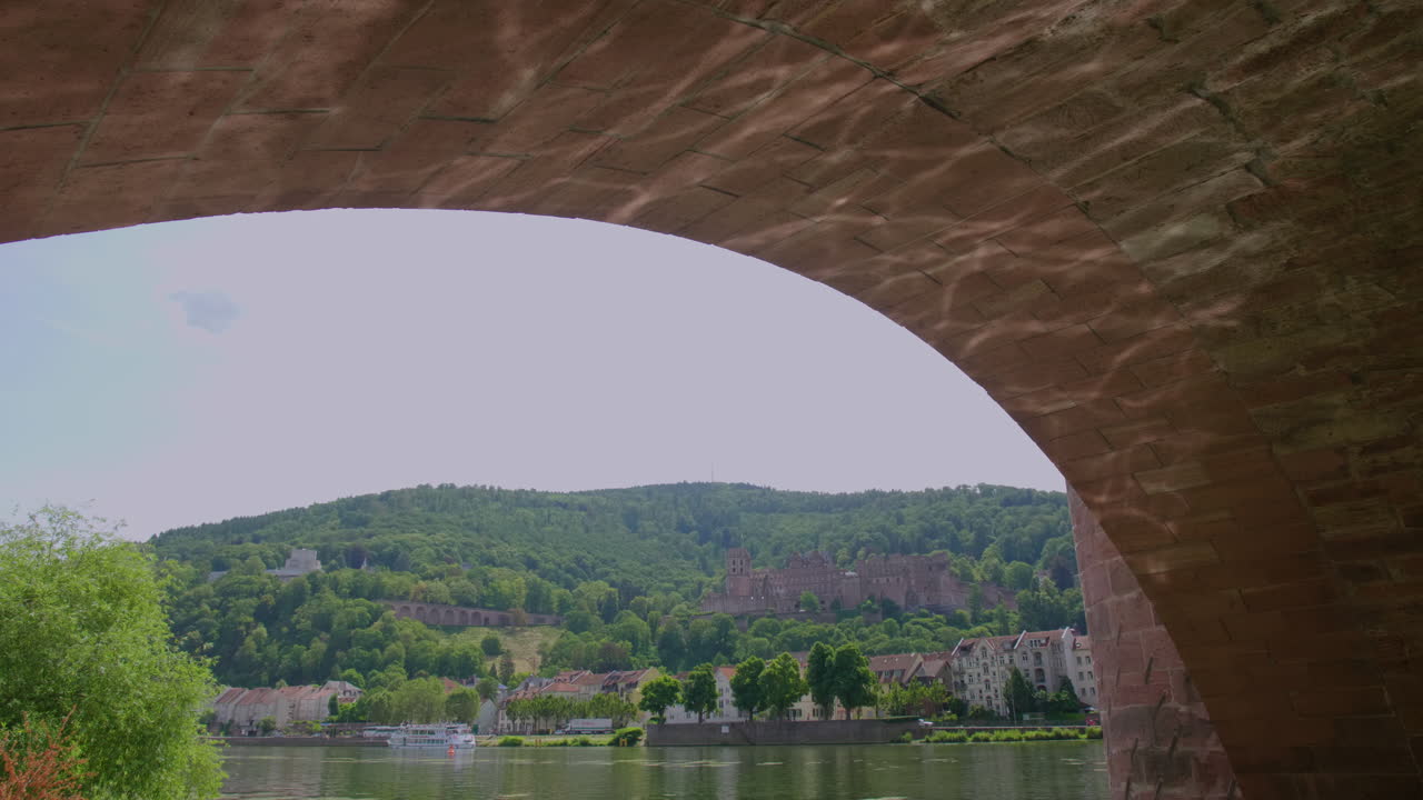 Heidelberg view under Karl-Theodor-Br&uuml;cke bridge, river neckar, water reflection on a sunny day