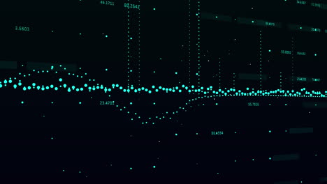 animation of multiple graphs with changing numbers over black background