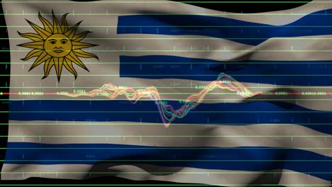 Animation-of-waving-uruguay-flag-over-financial-data-processing