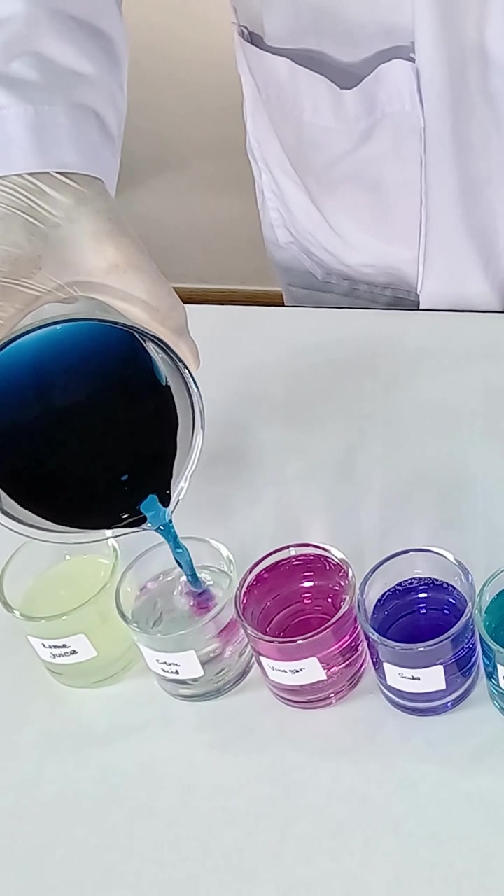 Versare il liquido provoca cambiamenti di colore nelle tazze.