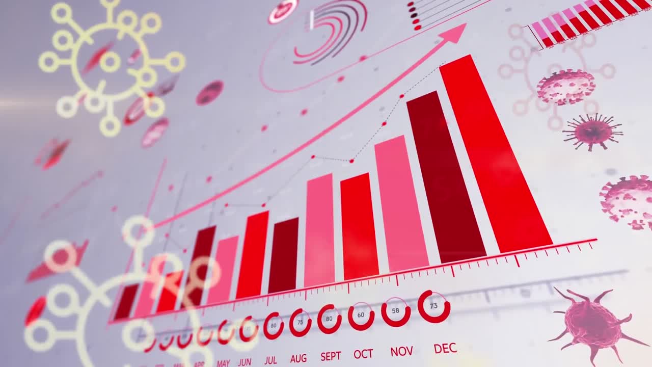 통계 기록과 함께 코로나 19 세포의 애니메이션
