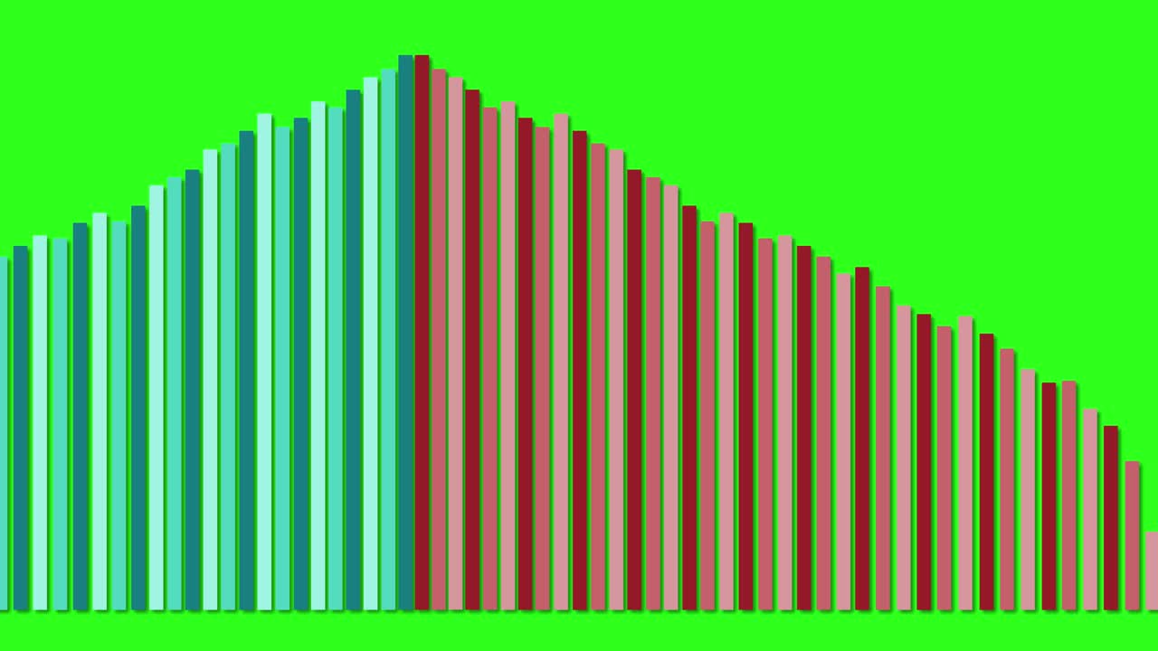 Vertical bar graph grows, peaks, then declines with smooth transitions on a bright green background