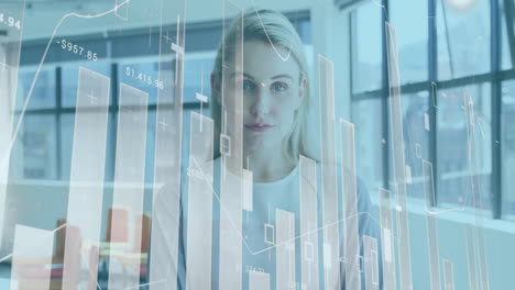 animation of financial data processing over caucasian businesswoman in office