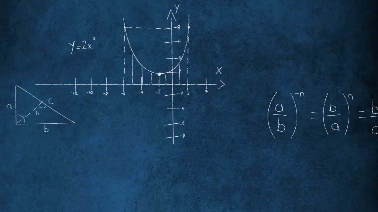Mathematical equations