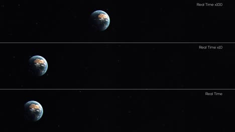 earth rotation timelapse: real-time vs. x10 vs. x100 speed