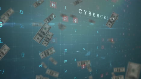 cyber security concepts against american dollars falling