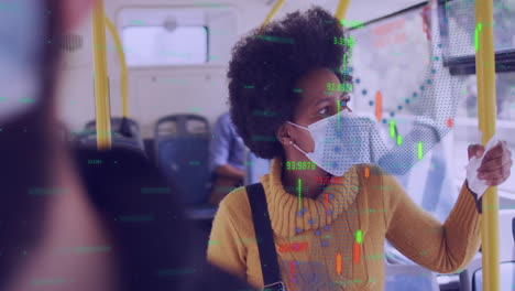 animation of financial data processing and woman in face mask on bus