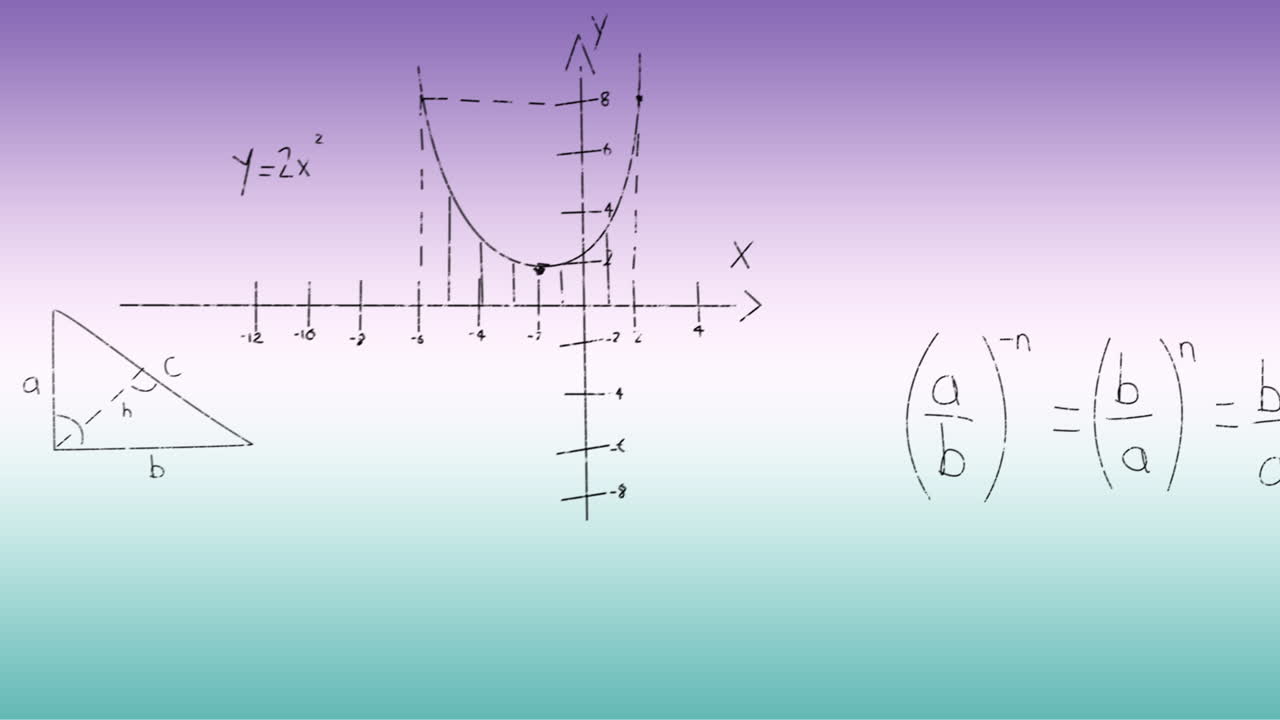 Animation of handwritten mathematical formulae over blue to purple background