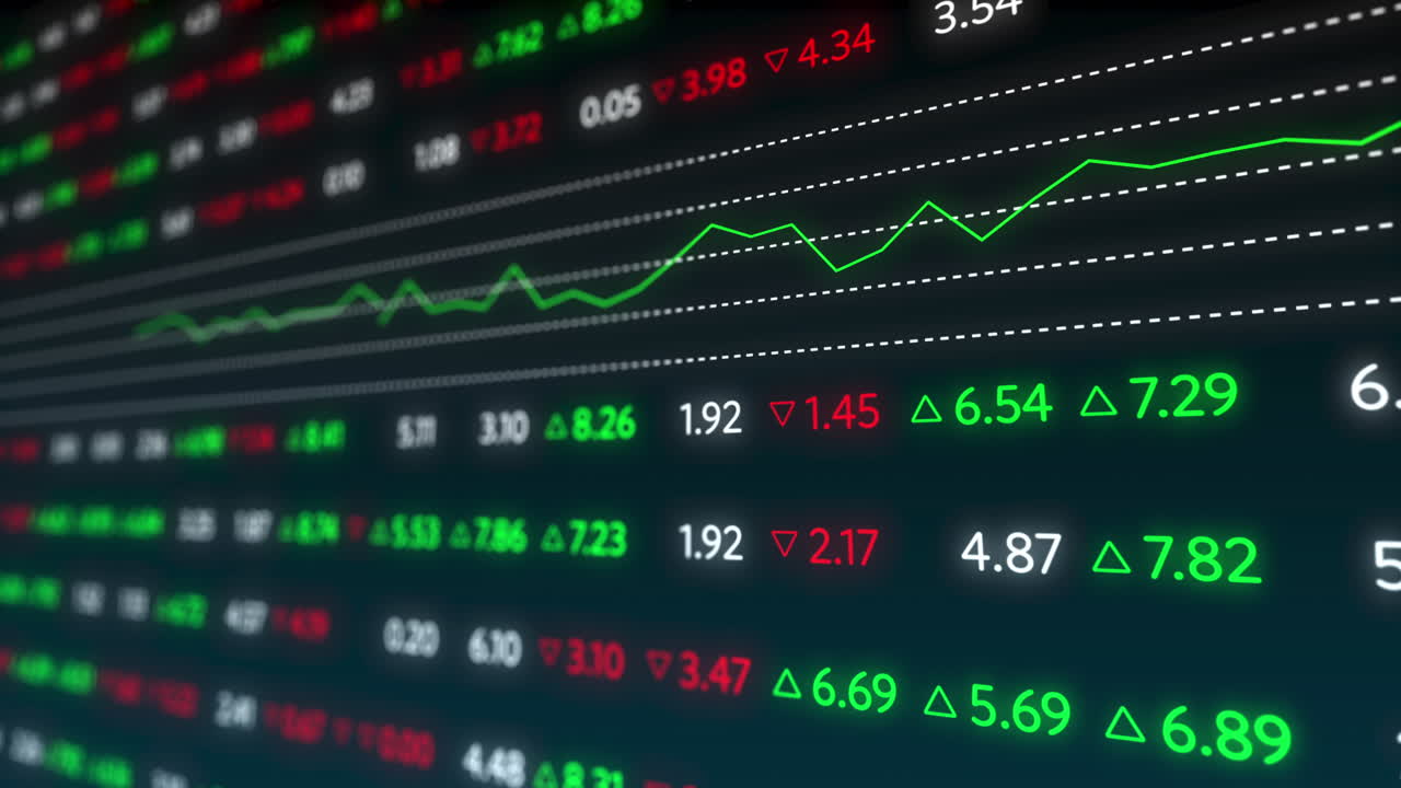 Animazione di un pannello display della borsa con grafici e numeri che cambiano.