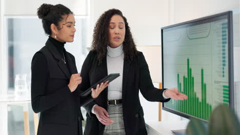 Mujeres-De-Negocios,-Trabajo-En-Equipo-Y-Pantalla-De-Computadora