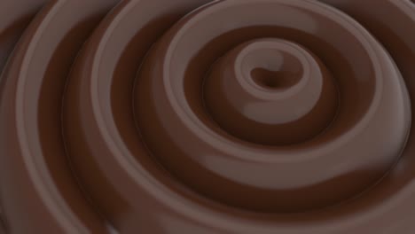 the movement of circular waves of hot chocolate from the center to the edges