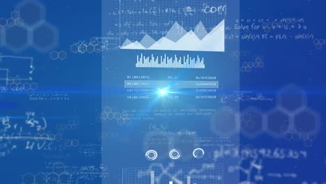 Animation-of-multiple-graphs,-mathematical-equation-and-hexagons-over-blue-background