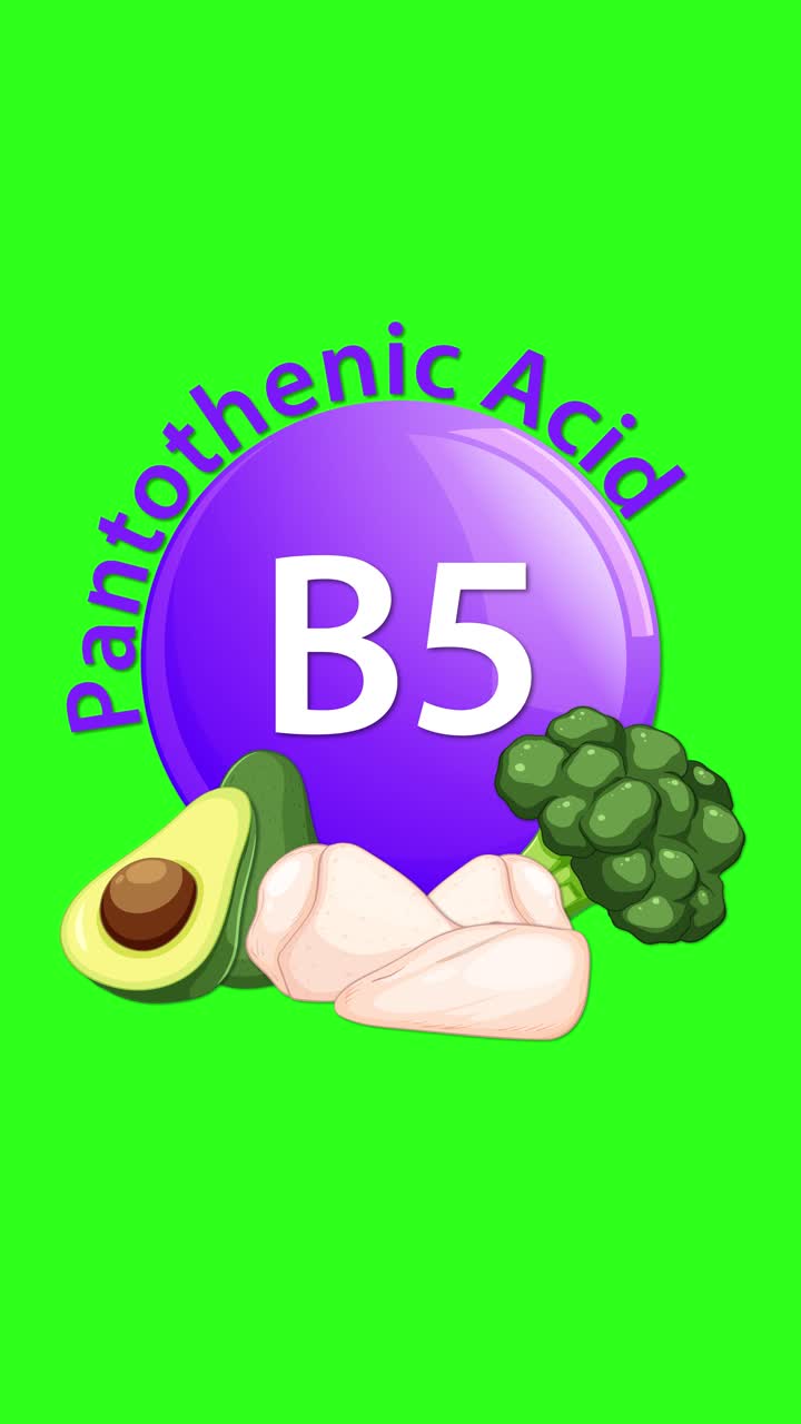 Un'animazione vivace introduce un'icona viola della vitamina B5, aggiunge il testo 'Acido Pantotenico' e passa a includere illustrazioni di avocado, pollo e broccoli su uno sfondo verde