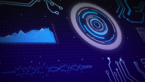 animation of scope scanning, processor elements and data processing over grid