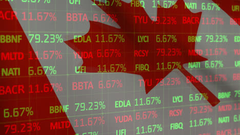 financial data processing against canada flag