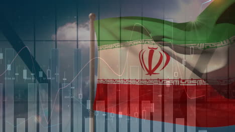 animación de las estadísticas y el procesamiento de datos financieros sobre la bandera de irán