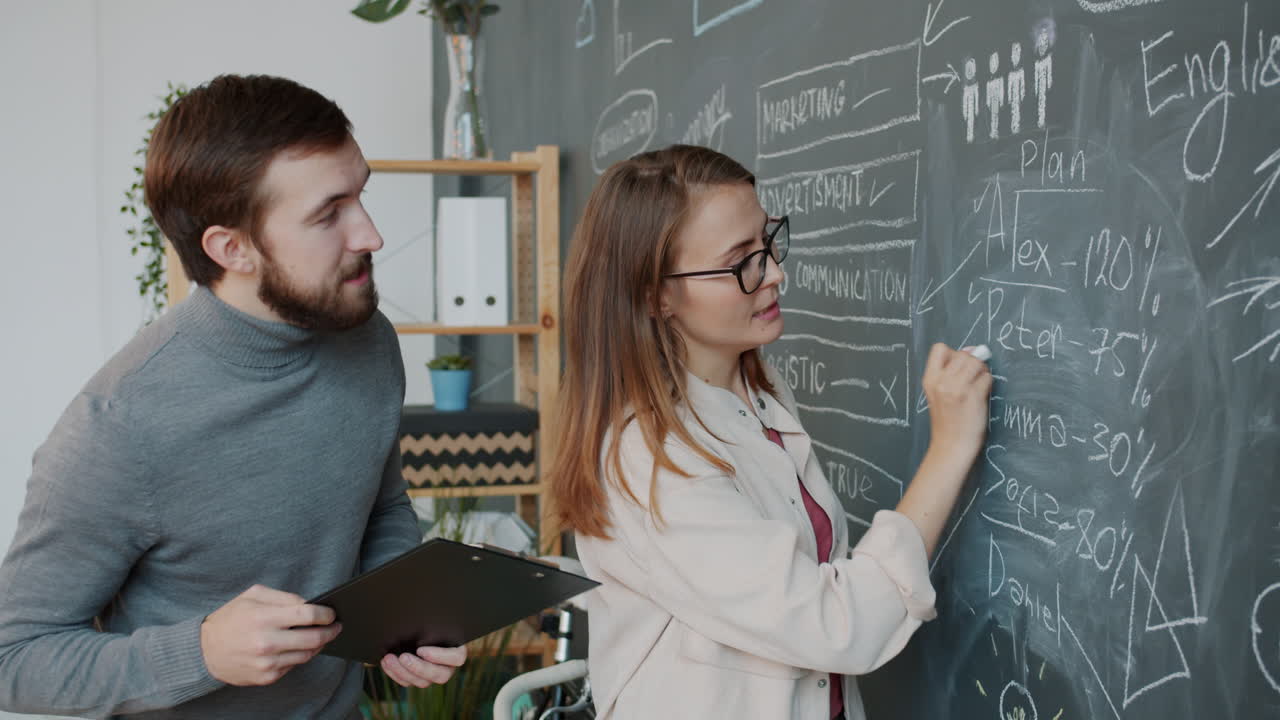 Business Planning Meeting