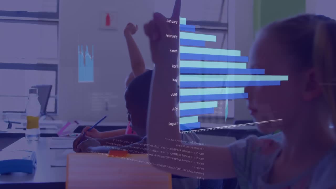 procesamiento de datos estadísticos sobre una chica caucásica levantando la mano en la clase en la escuela