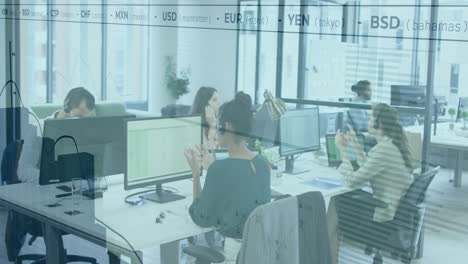 in office, people working at desks with currency exchange rates animation overlay