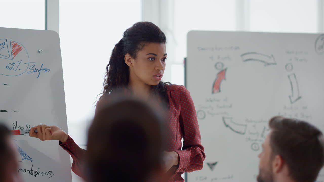 Successful afro lady presenting startup office. Businesswoman consulting team